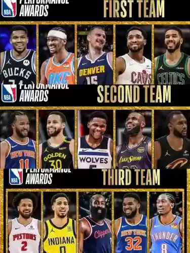 NBA阵容搭配,nba球员搭配插图 NBA阵容搭配,nba球员搭配插图