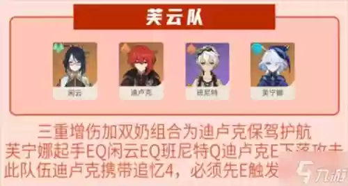 原神迪卢克温迪阵容搭配，原神迪卢克和温迪搭配插图1