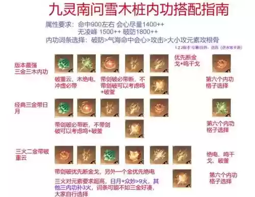 qq仙灵九重天武器，仙灵职业技能介绍插图