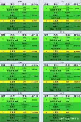 大天使之剑h5战技能，大天使之剑h5最强职业搭配插图