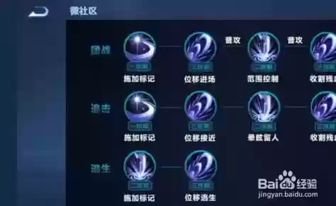 王者荣耀露娜技能操作，王者露娜的技能插图