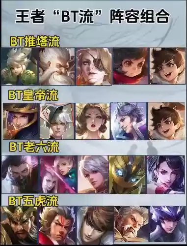 手游猪女搭配阵容最新，猪女输出装出什么插图1