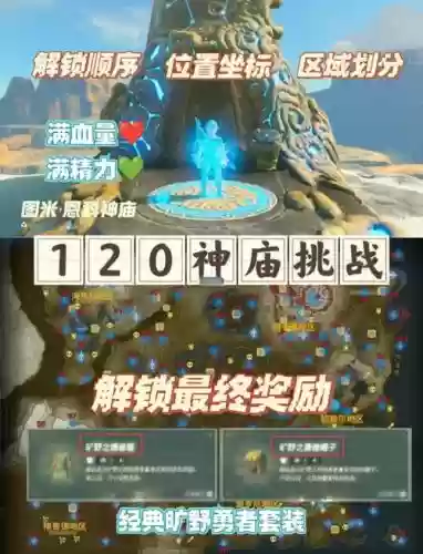 塞尔达最新中文攻略，塞尔达最新中文攻略视频插图1