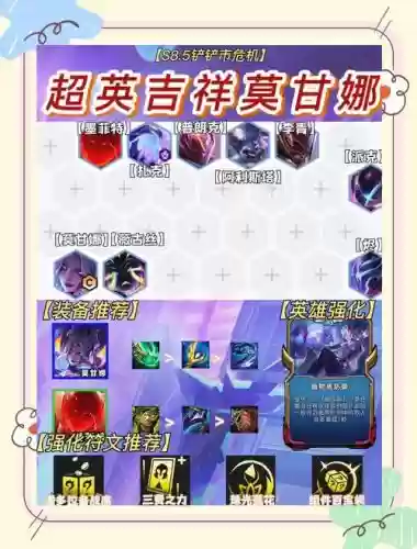 不死莫甘娜阵容搭配插图