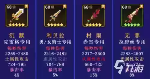 坎武器在哪换，坎剑装备插图1