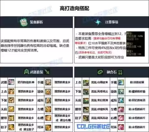 dnf帕拉丁异界装备，dnf帕拉丁异界装备在哪刷插图1