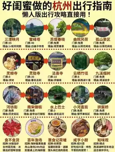 5月攻略视频教程，五月旅行攻略插图1