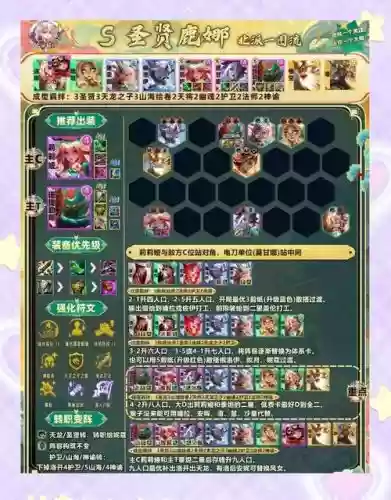 傲视神魔传阵容搭配推荐，傲视神魔传送vip插图1
