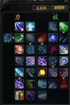 赤壁枪的装备怎么弄，赤壁游戏枪的技能顺序插图