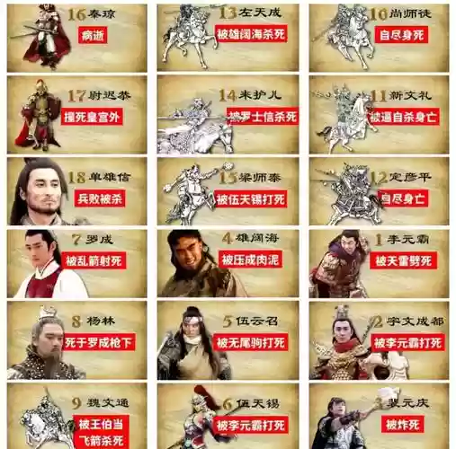 大唐60装备，60大唐武器总伤害多少插图