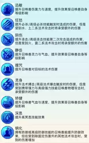 梦幻西游须弥雷鸟人怎么打书，梦幻西游须弥雷鸟人打什么内丹插图