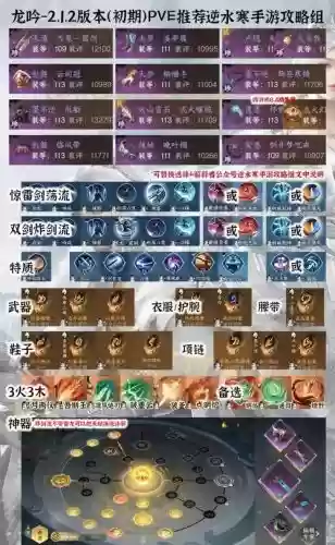 百炼武器龙吟哪里换，百炼武器升级插图