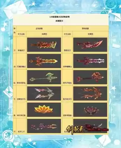 热血江湖装备所，热血江湖装备哪里获取插图1