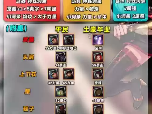 90级剑豪无敌技能吗，剑豪100级武器搭配插图