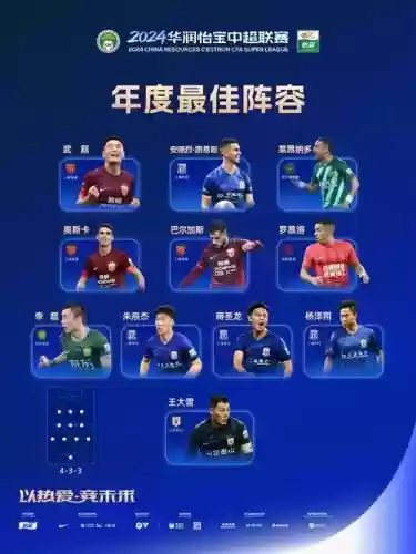 联赛设置阵容插图1