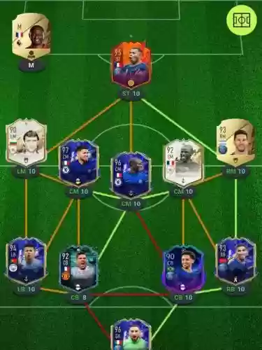 fut阵容搭配插图1
