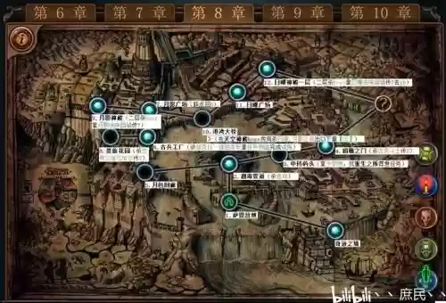流放之地升级攻略，流放之地升级攻略大全插图1