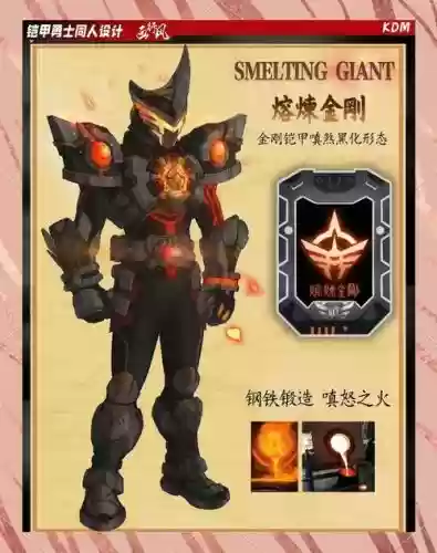雷霆战机战甲熔炼技能哪个好，雷霆战机熔炼装甲技能插图