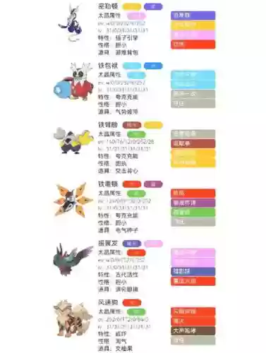 宝可梦前期搭配阵容，宝可梦阵容思路插图1
