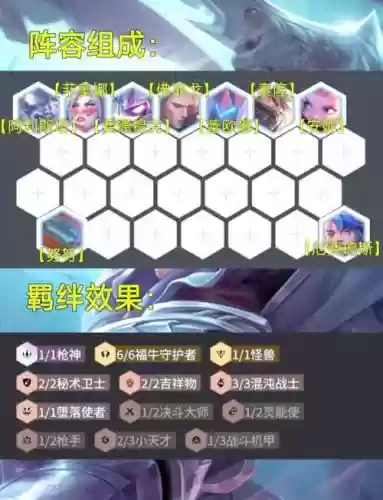 刀队阵容搭配插图1