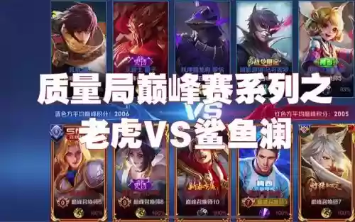 老虎阵容搭配，王者老虎阵容插图