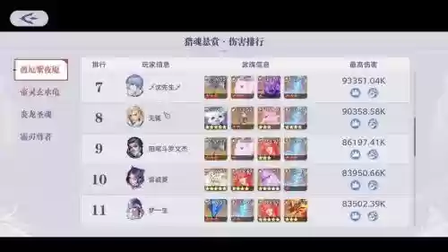 40多级邪月阵容搭配图，邪月怎么升星插图1