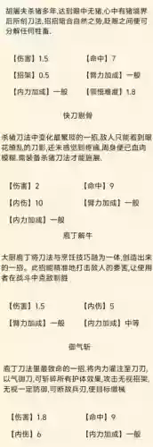 斩刀技能说明，斩刀什么意思插图1
