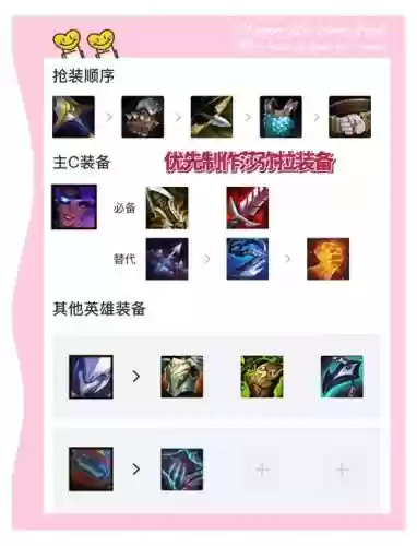 决战枪手武器选择,决战枪手加点插图 决战枪手武器选择,决战枪手加点插图