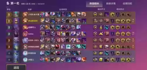 双排翻盘阵容搭配，双排咋玩插图