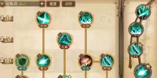 海贼王鹰眼用什么技能，2020年海贼王鹰眼最强加点插图