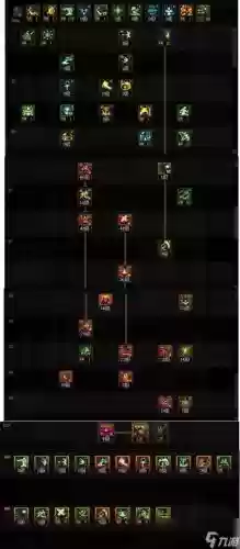 驱魔遛狗装备，dnf驱魔的狗是哪个技能插图1