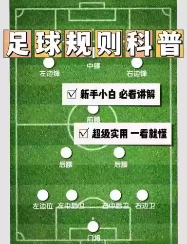 足球大赛2017进阶攻略，19年足球大赛插图