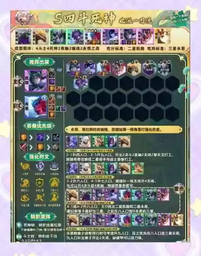 傲视神魔传阵容搭配推荐，傲视神魔传送vip插图