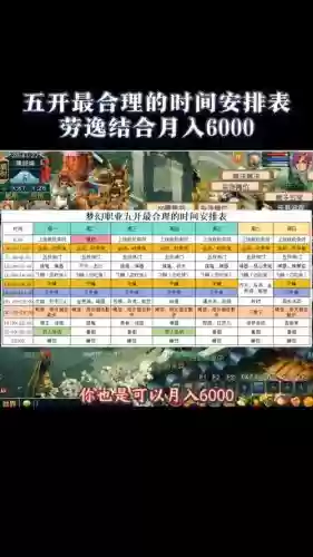梦幻西游开区多久会满级，梦幻西游开区升级限制插图1
