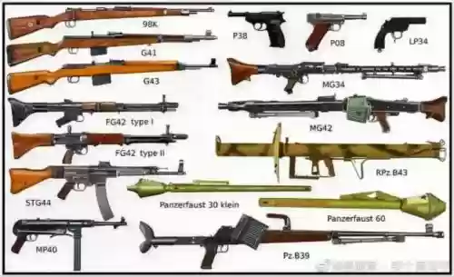 二战武器视频，二战武器鉴赏指南插图