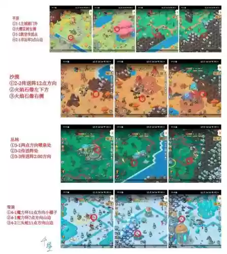 未来猫隐藏攻略，未来猫隐藏攻略大全插图