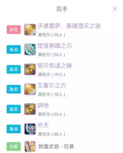 wow60年代bwl前骑士装备，怀旧服骑士配装插图1