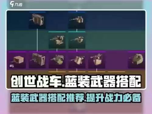 创世战车紫色武器厉害，创世战车合成属性表插图1