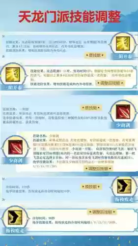 天龙八部完美暗器打穴点穴技能几秒，天龙八部完美暗器好洗吗插图