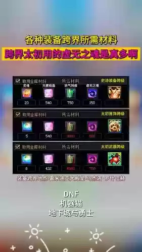 DNF2017装备跨界材料，dnf2021装备跨界插图