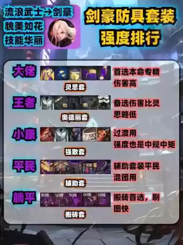 90级剑豪无敌技能吗，剑豪100级武器搭配插图1