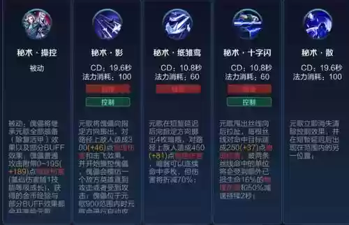 元歌的技能连招视频,元歌的技能怎么连招插图1 元歌的技能连招视频,元歌的技能怎么连招插图1