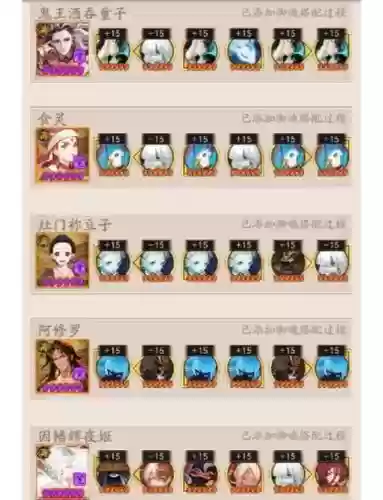 镰鼬阵容搭配，镰鼬搭配什么御魂插图1