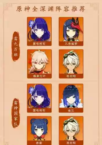 深渊1通关阵容搭配，深渊14插图1