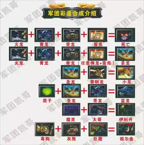 魔兽军团争霸阵容搭配推荐,魔兽争霸军团战争攻略插图 魔兽军团争霸阵容搭配推荐,魔兽争霸军团战争攻略插图