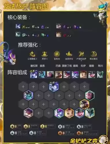 巨龙阵容搭配图片插图1