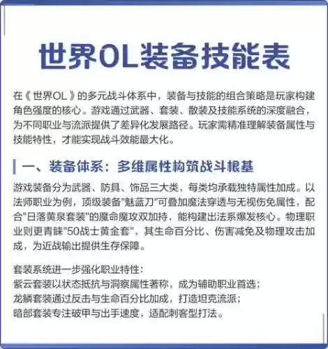 世界ol合成技能在哪里，世界ol合成技能在哪里获得插图1