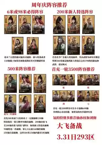 重返帝国阵容搭配推荐图，重返帝国怎么玩插图