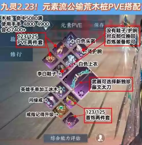 血族木属性最强阵容搭配，血族手游木队插图1