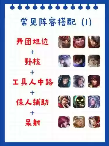王者无尽阵容搭配，王者无尽阵容搭配推荐插图1